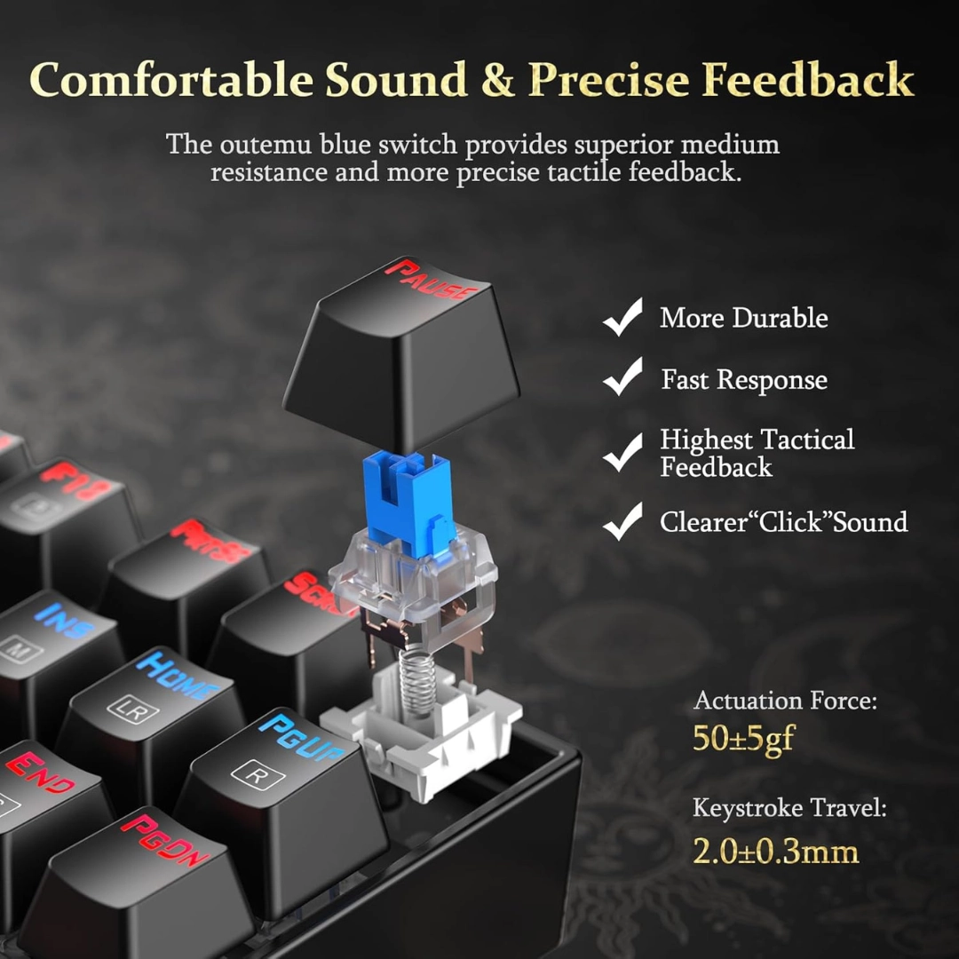 Product View 5